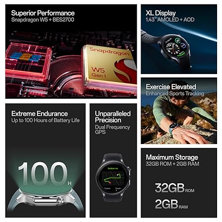 oneplus watch 2 with wear os 4,snapdragon w5 chipset,upto 100hrs battery life,1.43’’ amoled display,stainless steel & sapphire crystal build,dual frequency gps,5 atm, ip68 & bt calling (radia