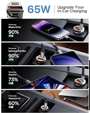 dr vaku® essenvolt 65w car charger fast charging dual port type c pd pps 65w + 18w qc 3.0 usb car mobile laptop adapter for iphone 16/15/14/13 etc., samsung all series, tablets, & android smartphones
